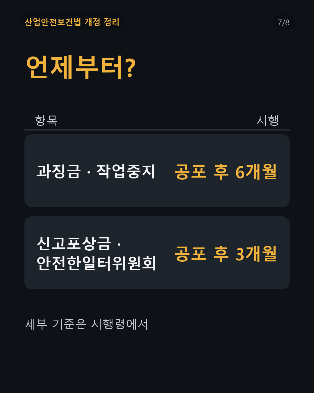 시행 시기