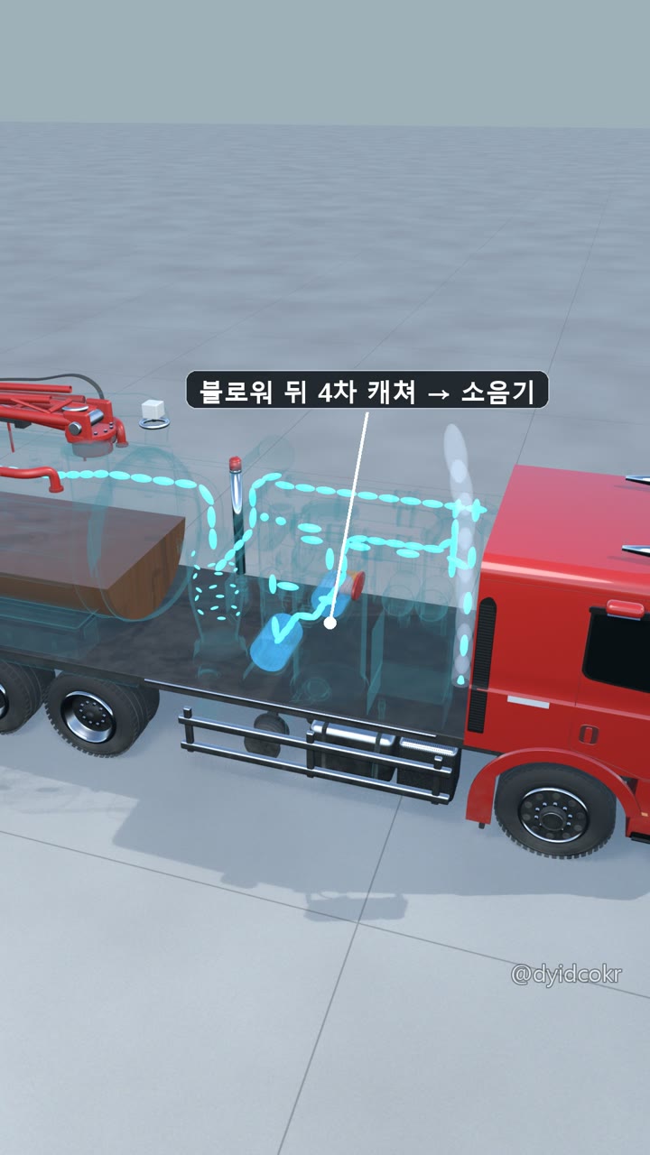 블로워 뒤 4차 캐쳐와 소음기