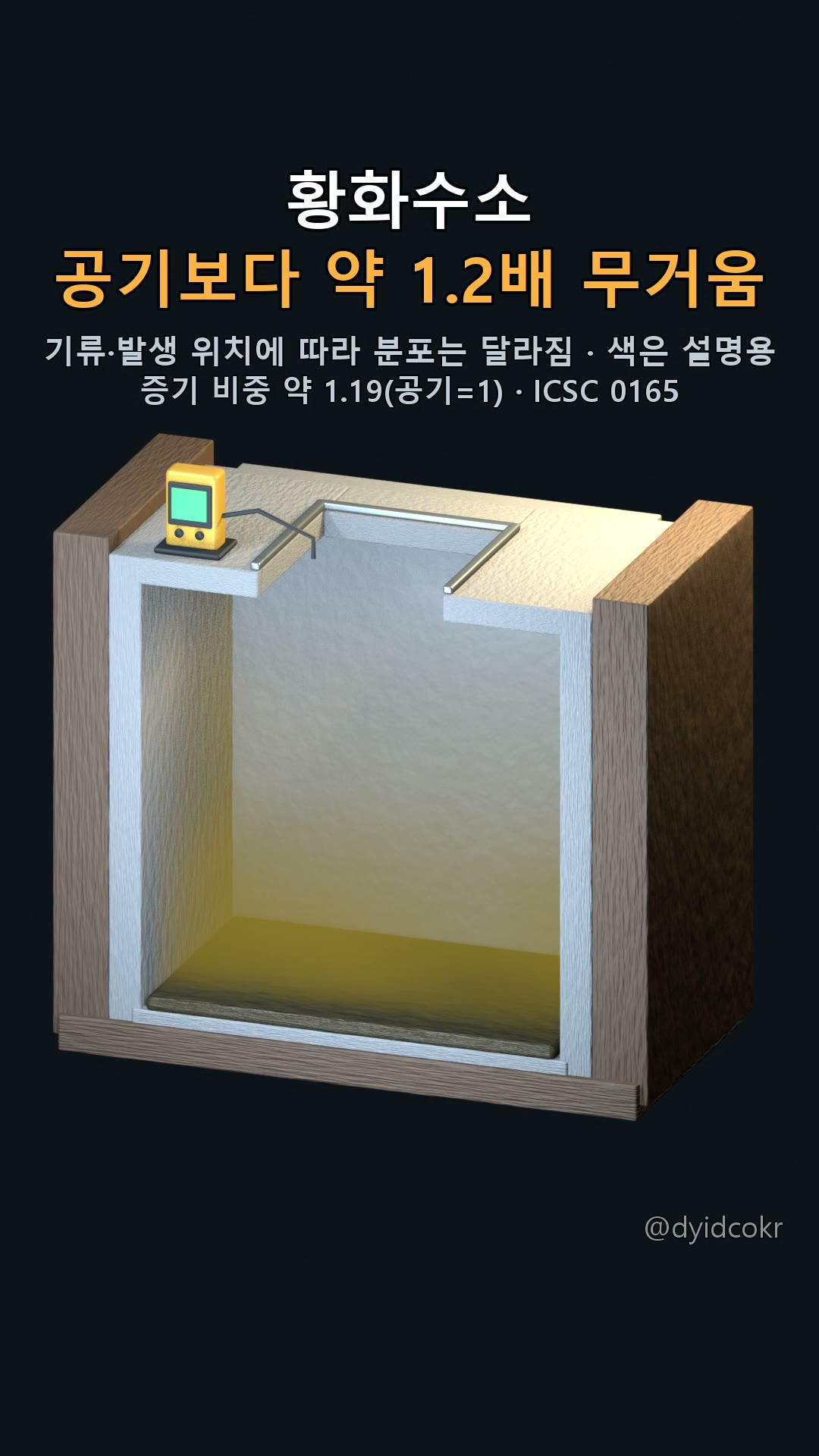 황화수소 · 공기보다 약 1.2배 무거움