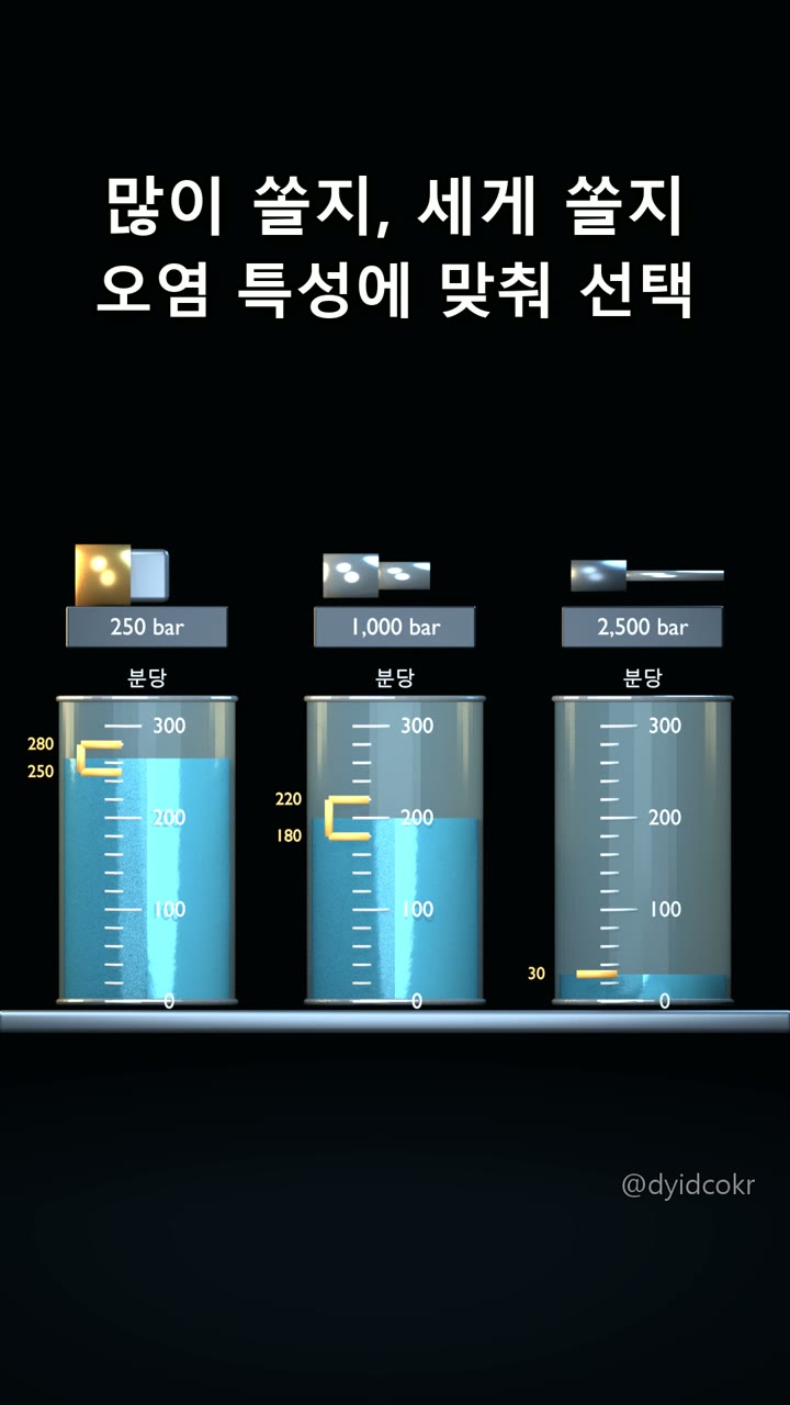 많이 쏠지, 세게 쏠지 · 오염 특성에 맞춰 선택