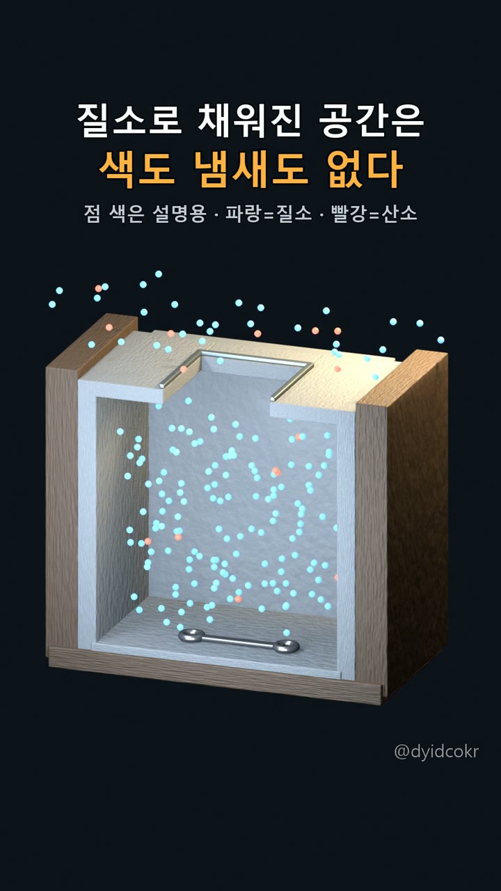 질소로 채워진 공간은 색도 냄새도 없다