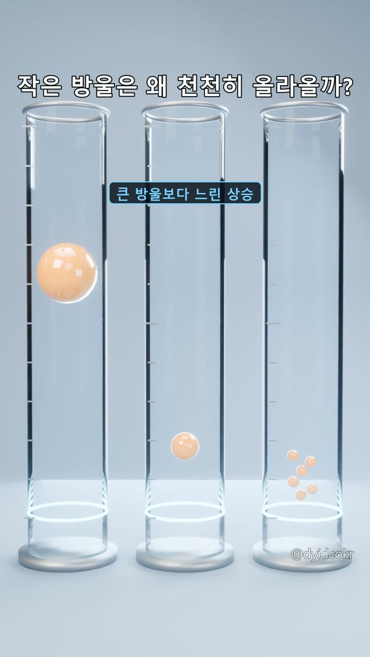 방울이 작아질수록 떠오르는 속도가 느려진다