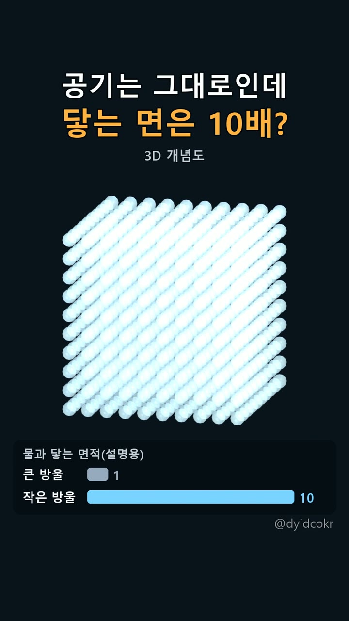 공기는 그대로인데, 닿는 면은 10배?