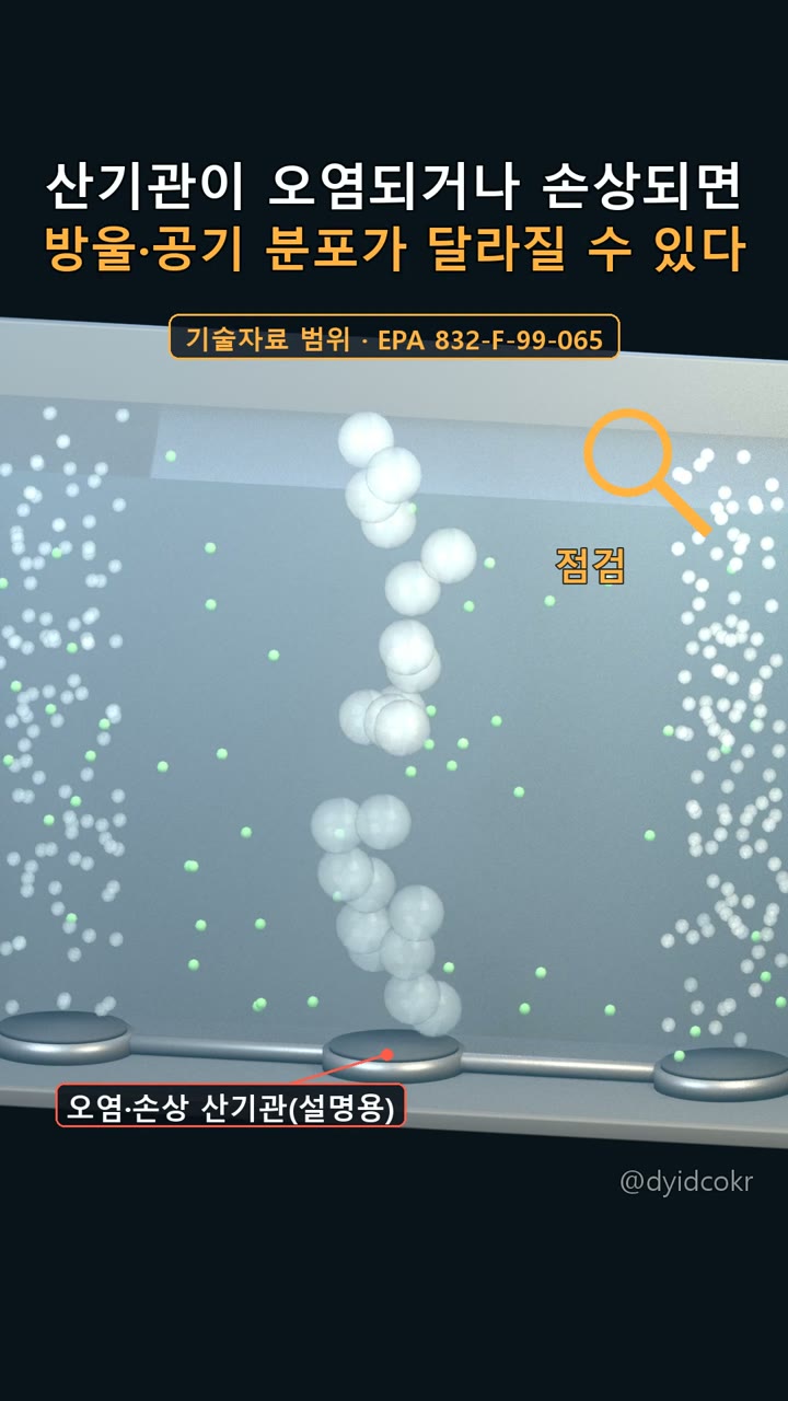 산기관이 오염되거나 손상되면
