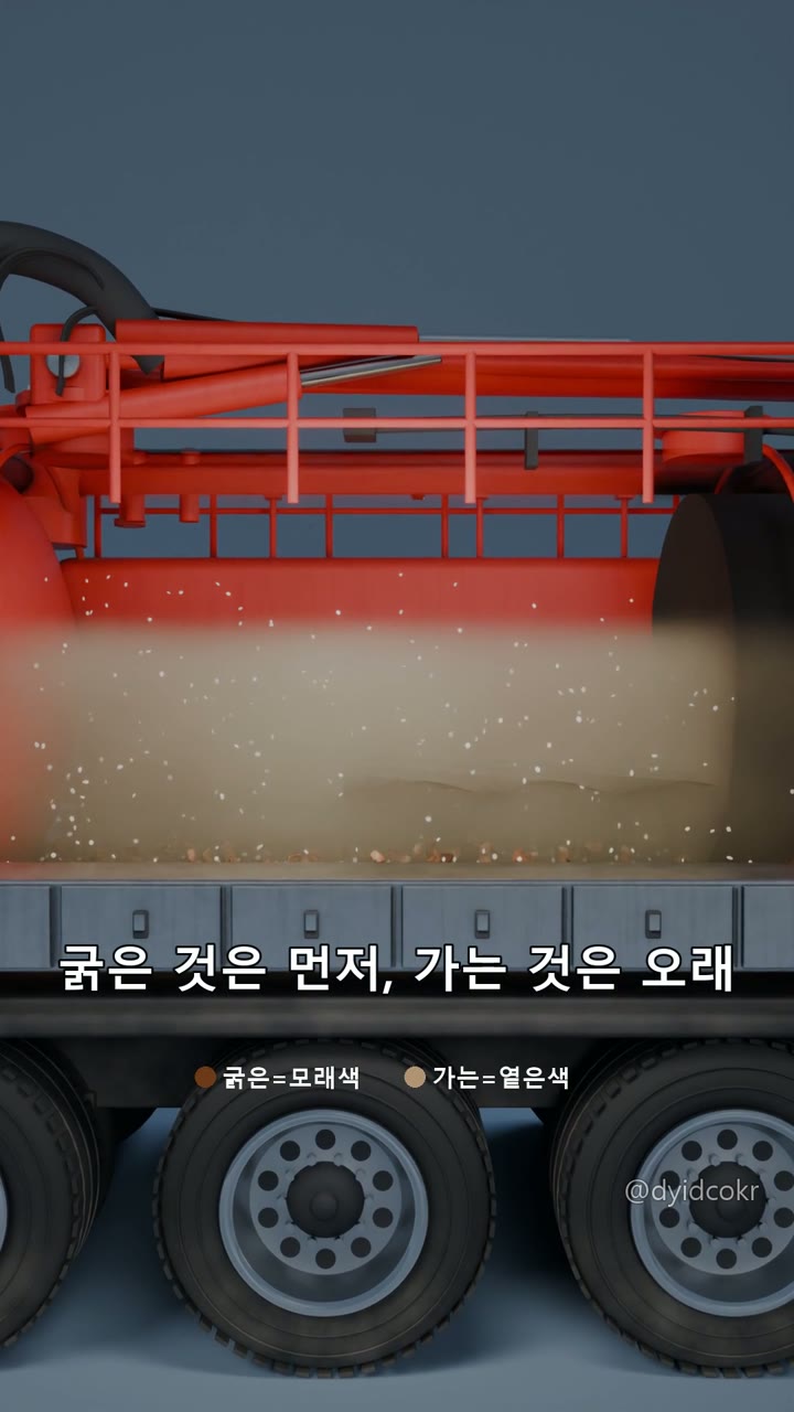 모래는 먼저 내려가고, 가는 흙은 오래 남는다