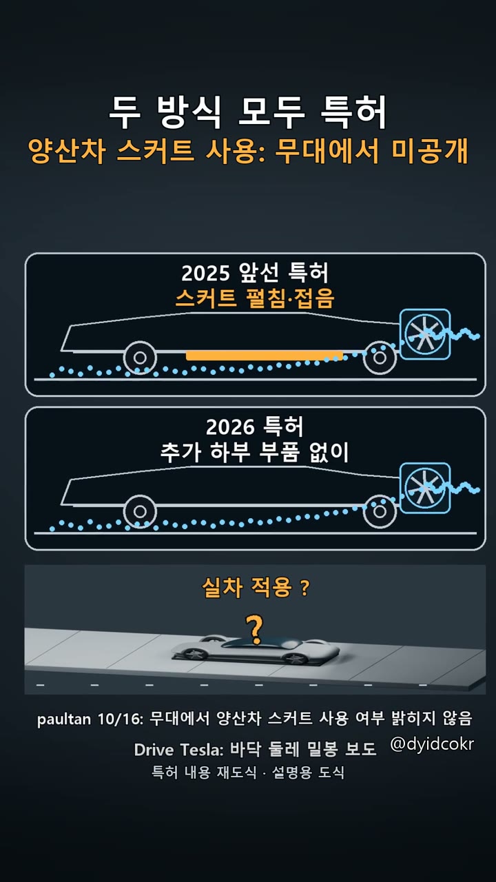 두 특허와 실차 사이의 물음표