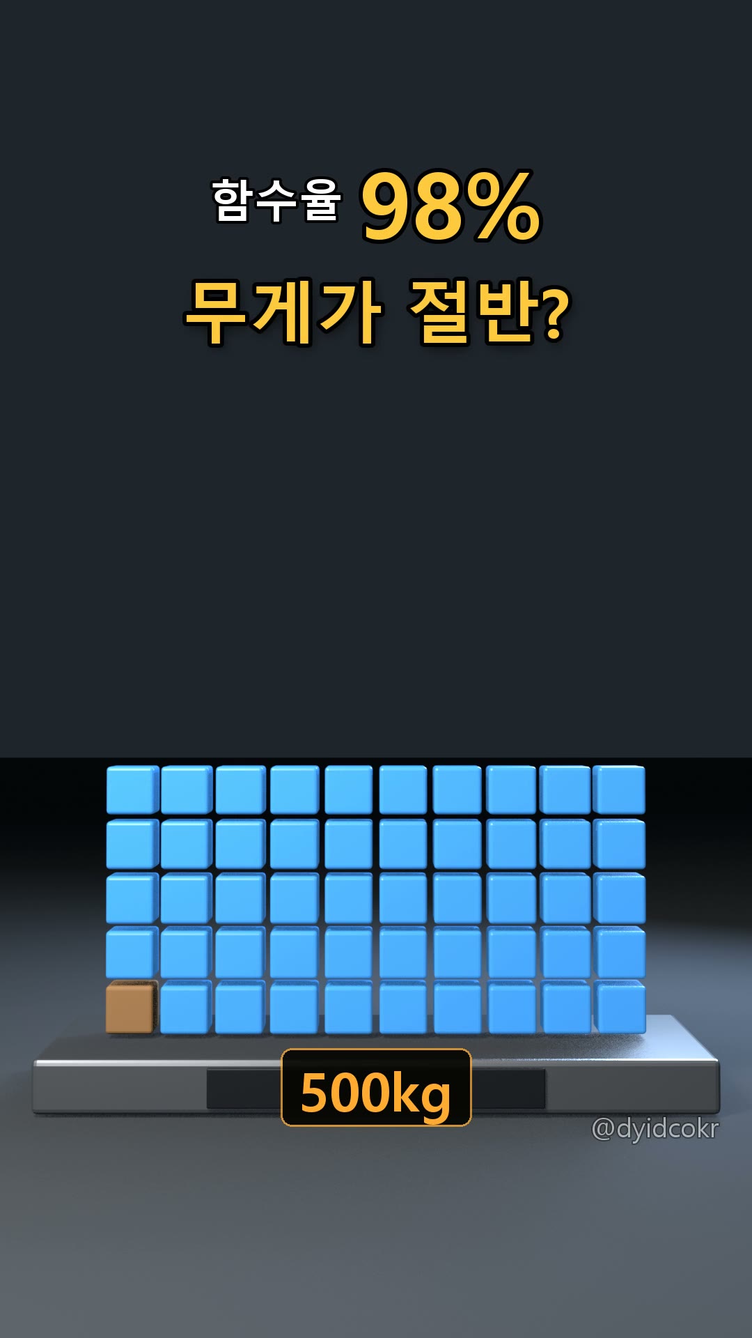 슬러지 함수율 99%에서 98%로 변화할 때 무게 계산