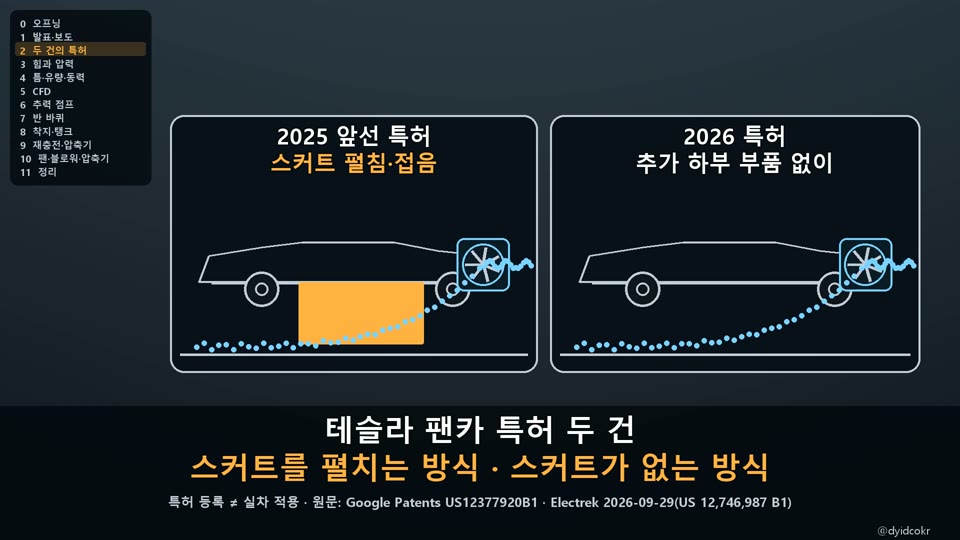 테슬라 팬카 특허 두 건 구조 비교 3D 개념도