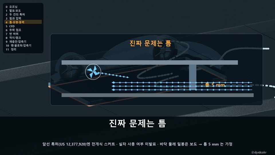 팬카 둘레 틈새 공기 누설과 동력 계산