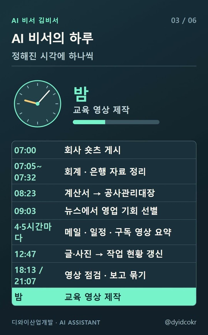 AI 비서의 하루