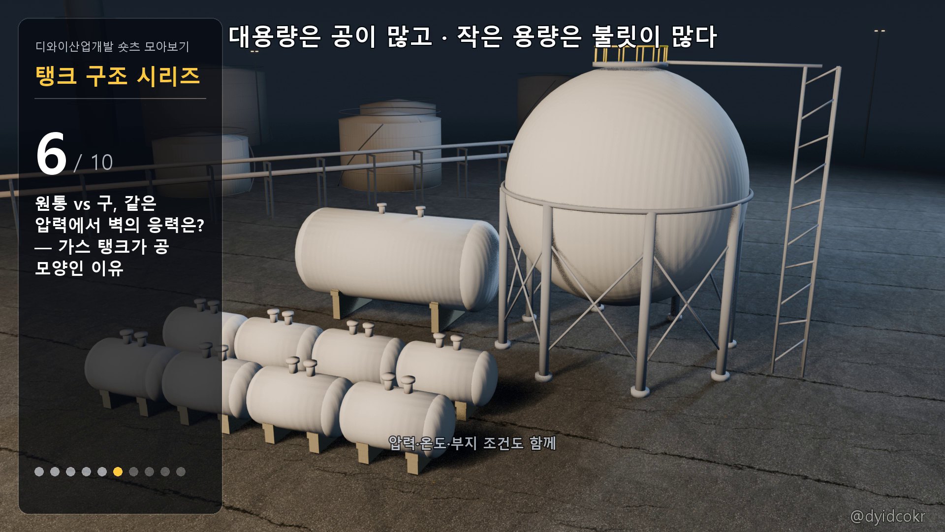원통과 구의 벽 응력 비교