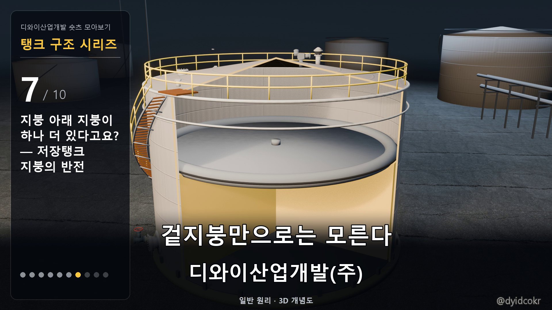 고정 지붕 아래 떠 있는 지붕이 있는 저장탱크