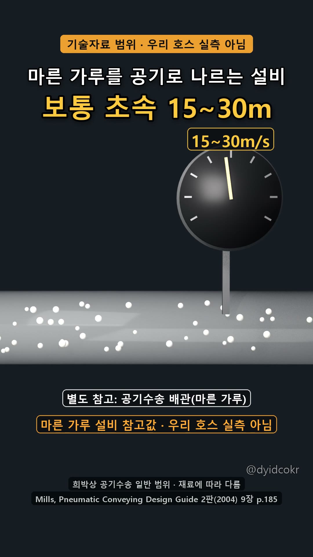 보통 초속 15~30m