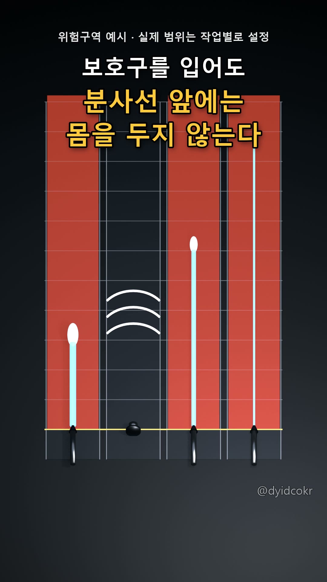 분사선 앞에는 몸을 두지 않는다