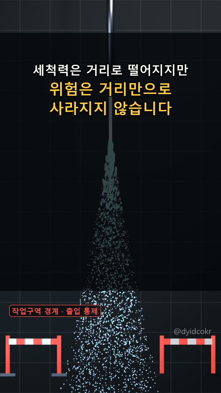 작업구역 출입을 막고 보호구를 갖춥니다