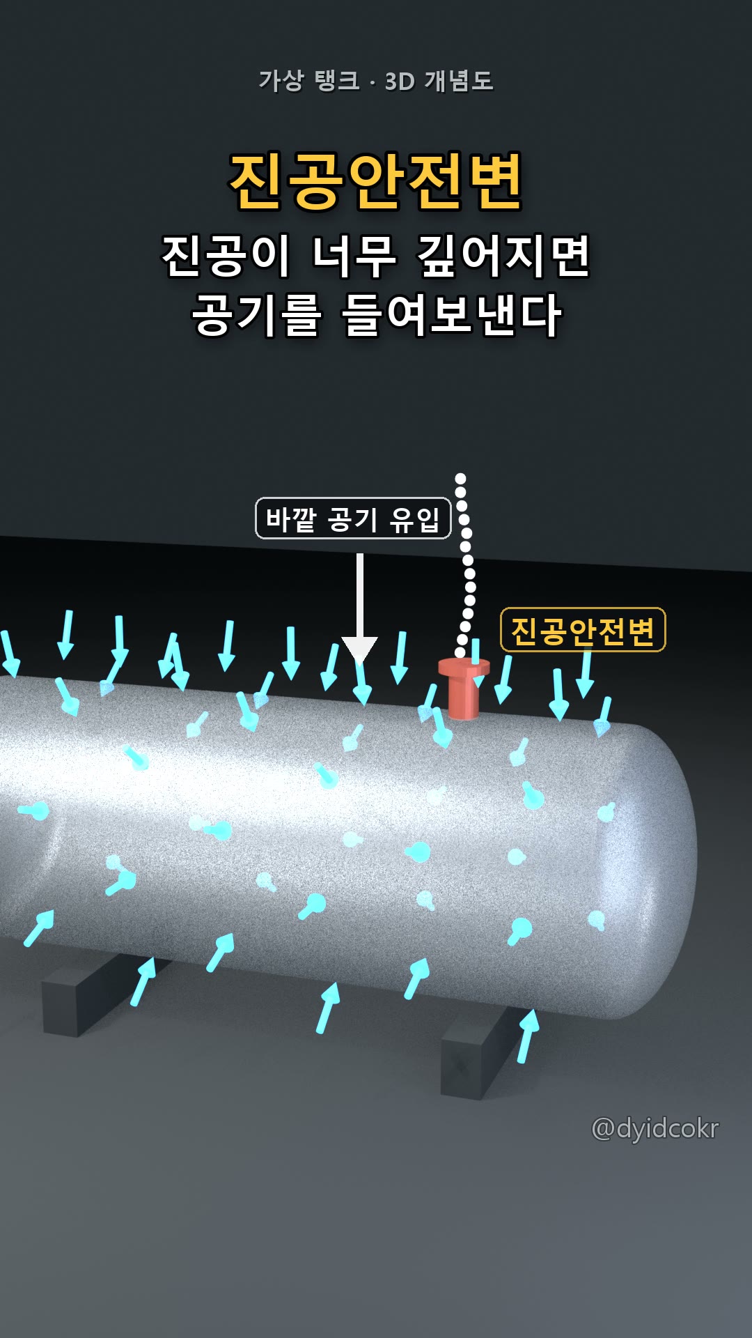 진공안전변