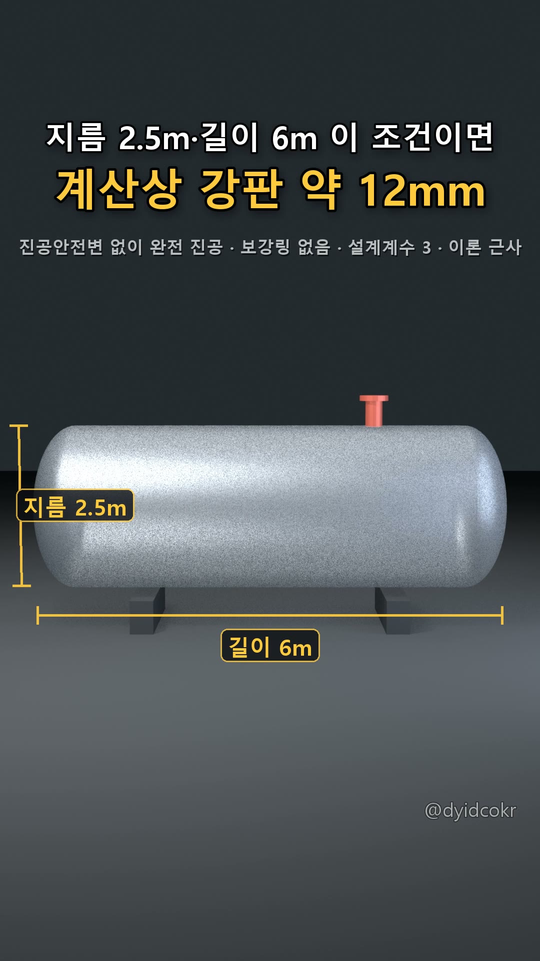 버티려면 강판 약 12mm